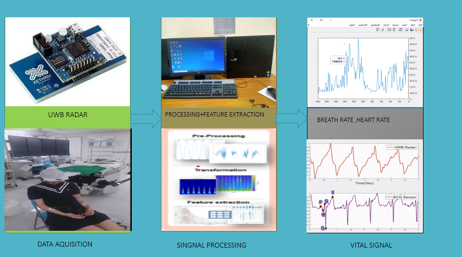 Panorama image gallery css